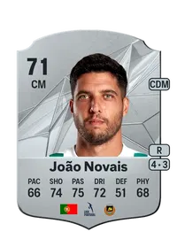 João Novais Rare 71 Overall Rating