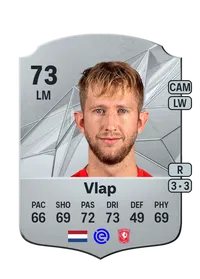 Michel Vlap Rare 73 Overall Rating