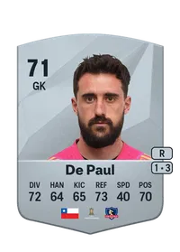 Fernando De Paul Common 71 Overall Rating