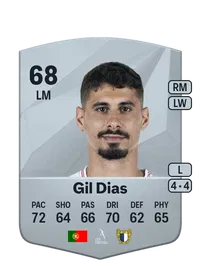 Gil Dias Common 68 Overall Rating