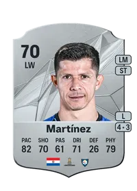 Cris Martínez Rare 70 Overall Rating