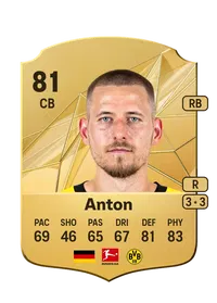 Waldemar Anton Rare 81 Overall Rating