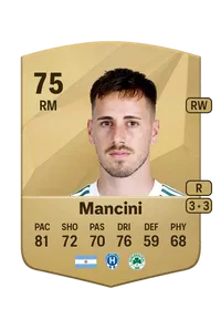 Daniel Mancini Common 75 Overall Rating