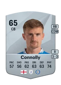 Callum Connolly Common 65 Overall Rating