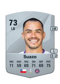 Gabriel Suazo Common 73 Overall Rating