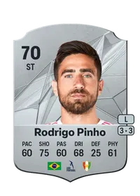 Rodrigo Pinho Rare 70 Overall Rating