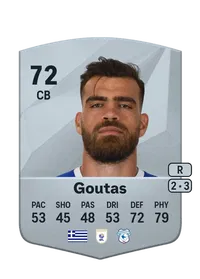 Dimitrios Goutas Common 72 Overall Rating