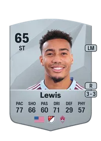 Jonathan Lewis Common 65 Overall Rating