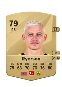 Julian Ryerson Common 79 Overall Rating