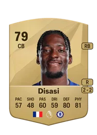 Axel Disasi Common 79 Overall Rating