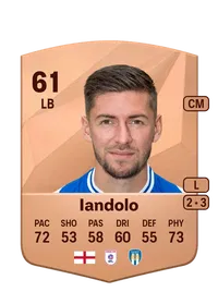 Ellis Iandolo Common 61 Overall Rating