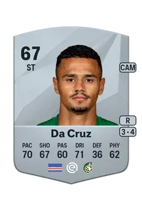 Alessio Da Cruz Common 67 Overall Rating