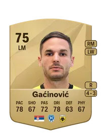 Mijat Gaćinović Common 75 Overall Rating