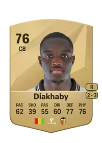 Mouctar Diakhaby Common 76 Overall Rating