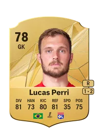 Lucas Perri Rare 78 Overall Rating