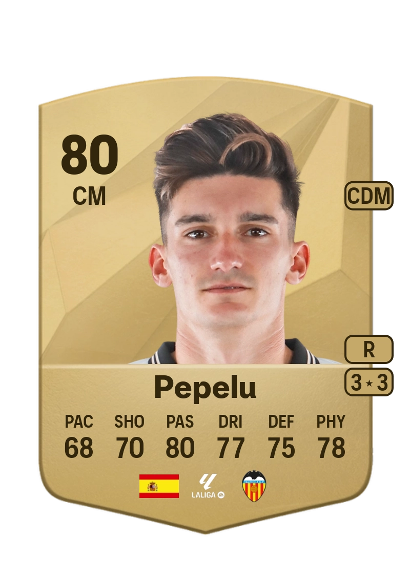 Pepelu Common 80 Overall Rating