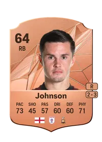 Callum Johnson Rare 64 Overall Rating