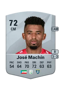 José Machín Common 72 Overall Rating