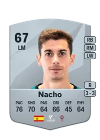 Nacho Common 67 Overall Rating