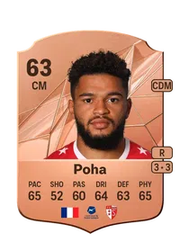 Denis-Will Poha Rare 63 Overall Rating