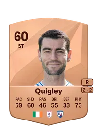 Joe Quigley Common 60 Overall Rating