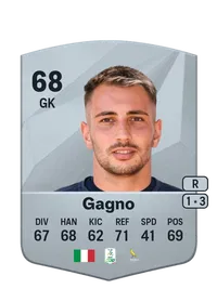 Riccardo Gagno Common 68 Overall Rating