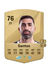 Michael Santos Common 76 Overall Rating