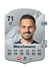 Antonio Marchesano Rare 71 Overall Rating