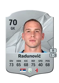 Boris Radunović Rare 70 Overall Rating