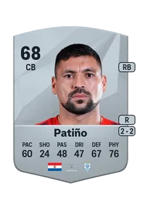 Juan Patiño Common 68 Overall Rating