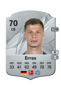 Patrick Erras Rare 70 Overall Rating