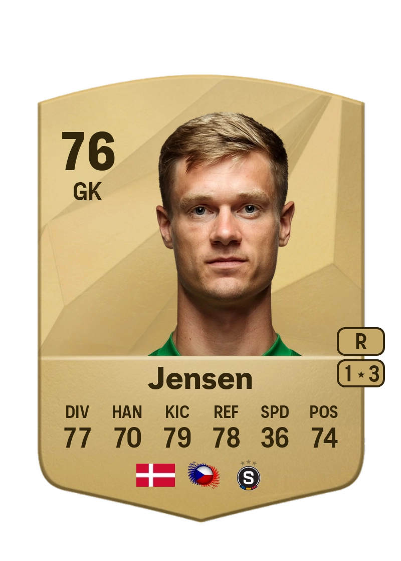 Peter Vindahl Jensen Common 76 Overall Rating