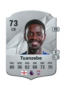 Axel Tuanzebe Rare 73 Overall Rating