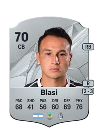 Brian Blasi Rare 70 Overall Rating