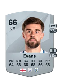 Antony Evans Common 66 Overall Rating