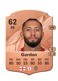 Kellan Gordon Rare 62 Overall Rating