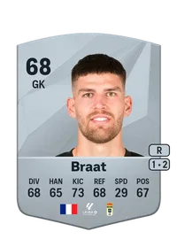 Quentin Braat Common 68 Overall Rating