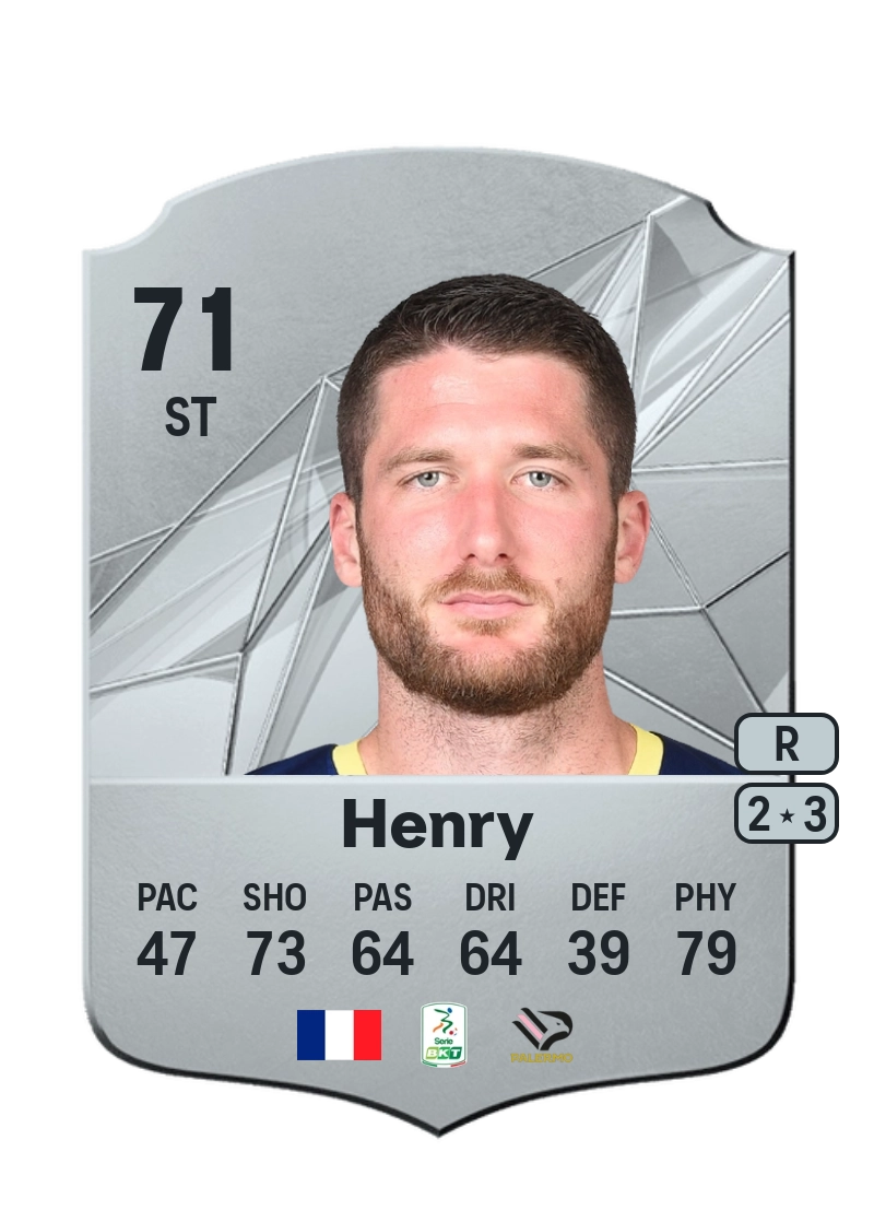 Thomas Henry Rare 71 Overall Rating