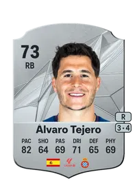 Álvaro Tejero Rare 73 Overall Rating