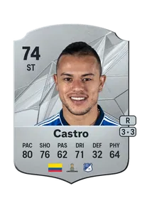 Leonardo Castro Rare 74 Overall Rating