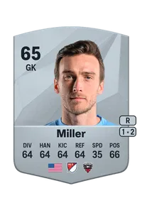 Tyler Miller Common 65 Overall Rating