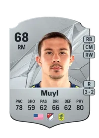 Alex Muyl Rare 68 Overall Rating