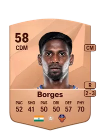 Rowllin Borges Common 58 Overall Rating