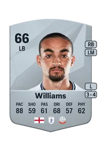 Randell Williams Common 66 Overall Rating