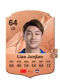 Liao Junjian Rare 64 Overall Rating