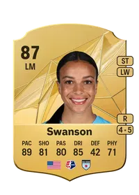 Mallory Swanson Rare 87 Overall Rating