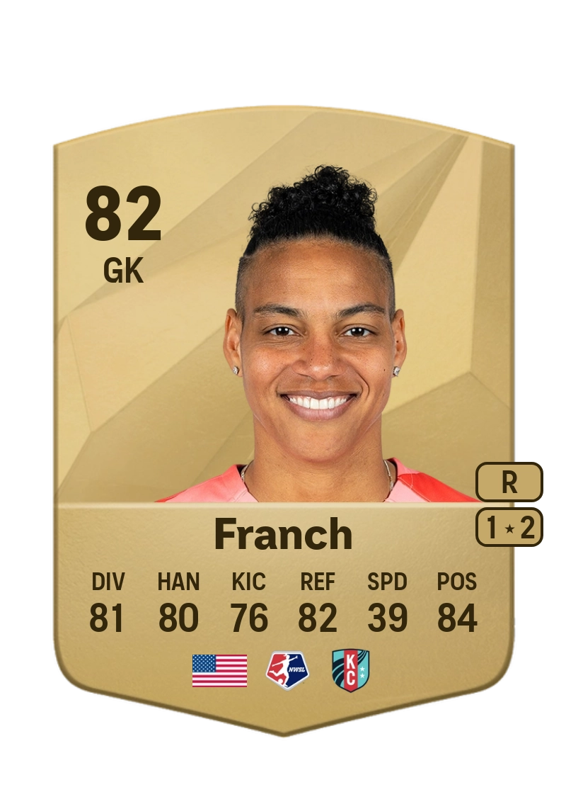Adrianna Franch Common 82 Overall Rating