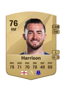 Jack Harrison Common 76 Overall Rating