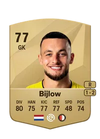 Justin Bijlow Common 77 Overall Rating