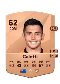 Joe Caletti Common 62 Overall Rating